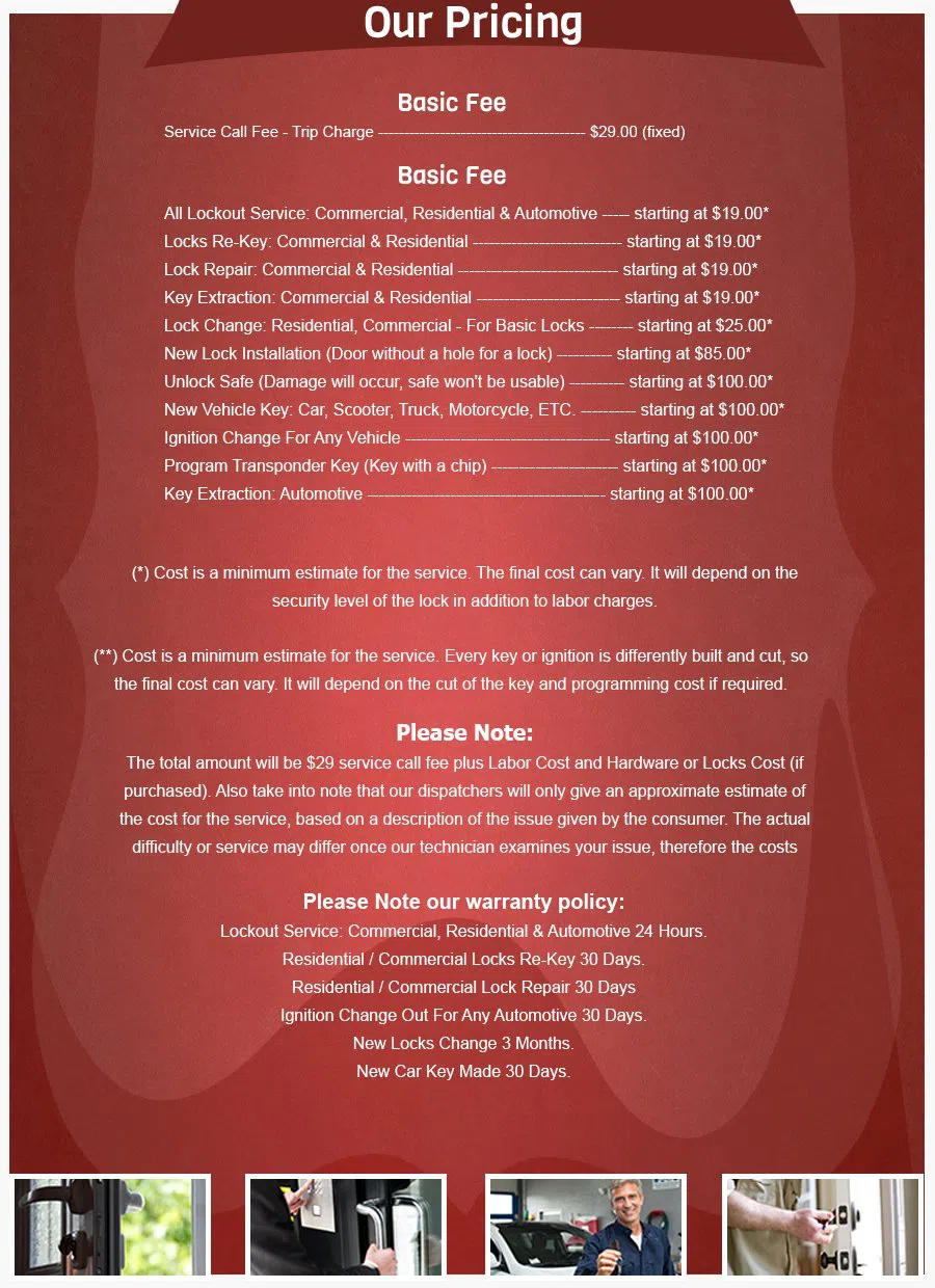 Philadelphia Speedy Locksmith, Philadelphia, PA 215-948-9187